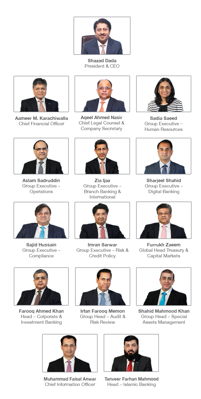 Excom members